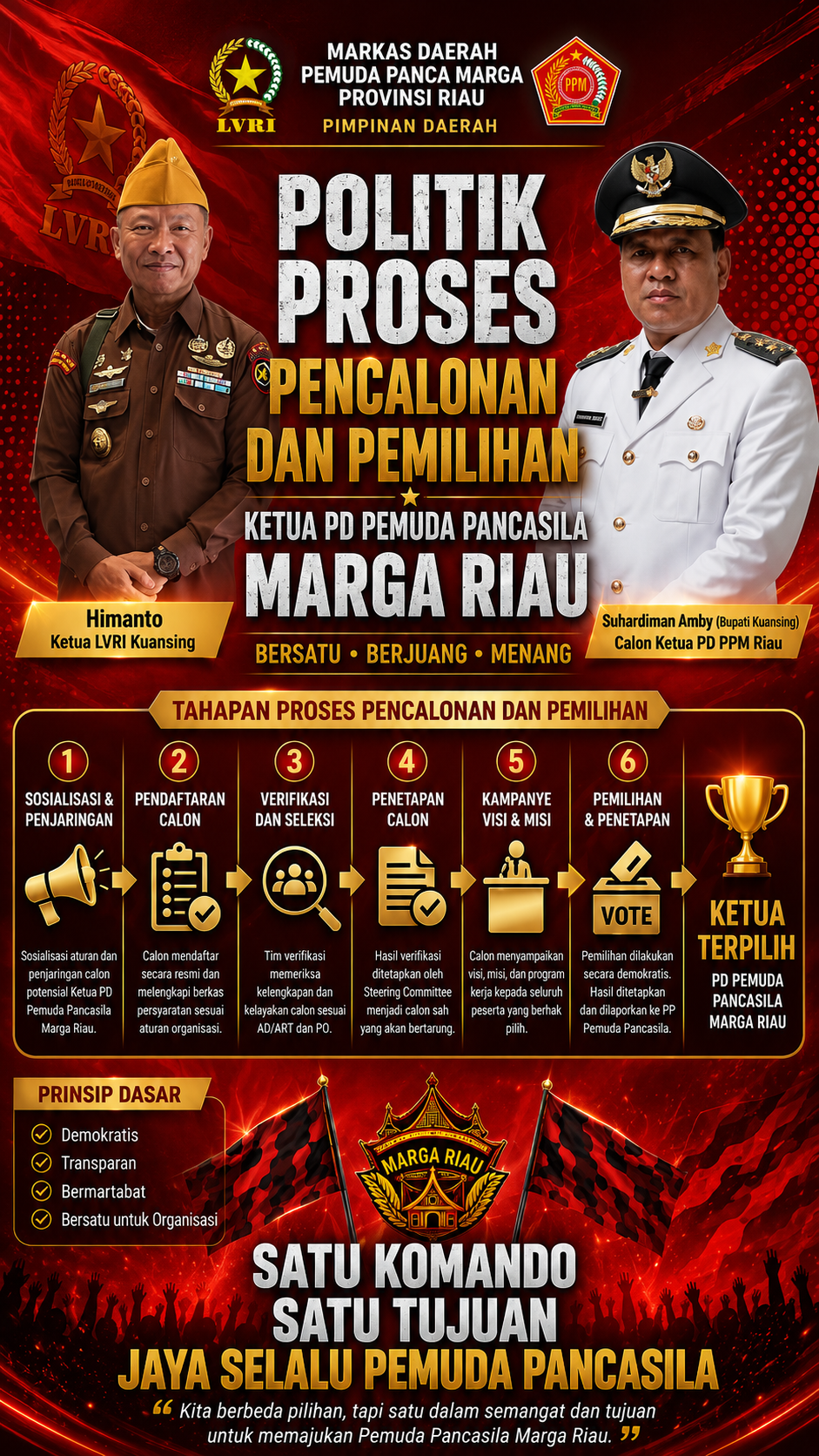 Pencalonan Suhardiman Amby di PPM Riau Disorot, Diduga Tak Kantongi Syarat Legal!